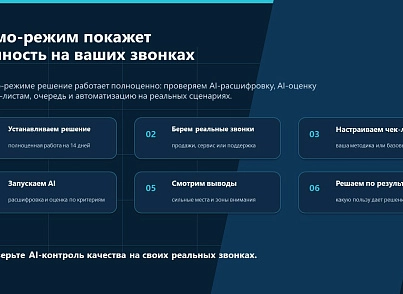 ProfiCRM: Контроль якості дзвінків (proficrm.checkquality) - рішення на Бітрікс